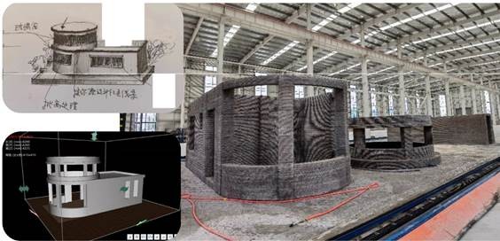 Impressora 3D de Concreto