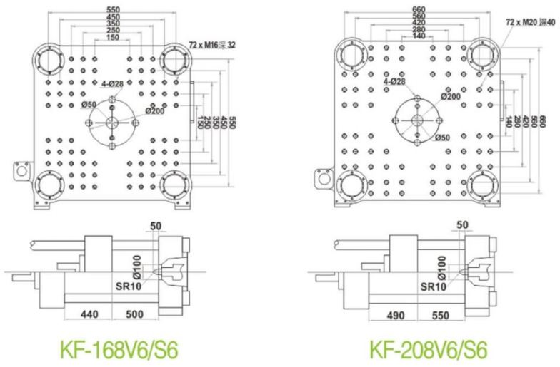 Injetora de Plástico - Série KF com Servo Motor (Produtos de Parede Fina)